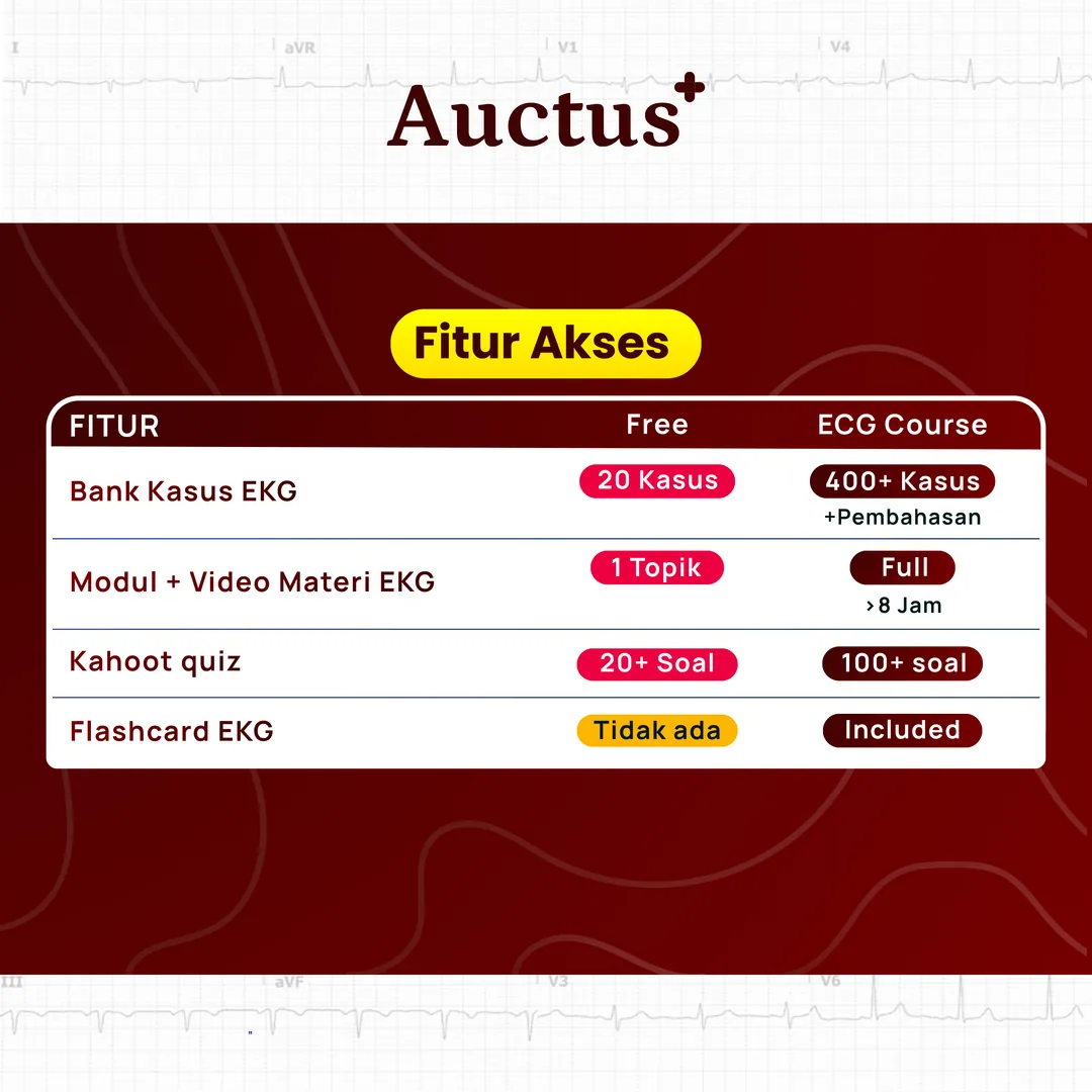 Tabel Fitur Akses Free vs ECG Course