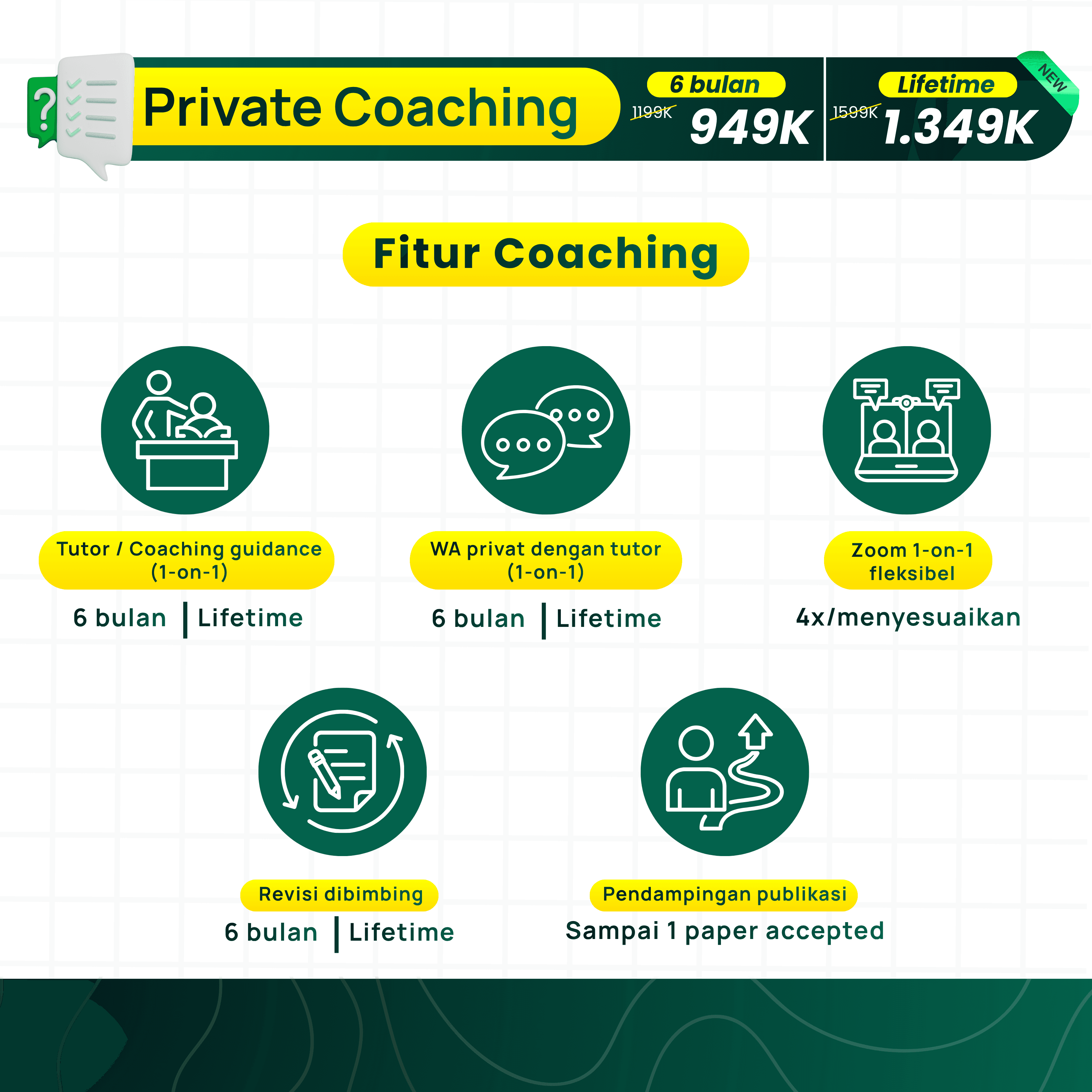 Fitur Private Coaching 6 Bulan dan Lifetime