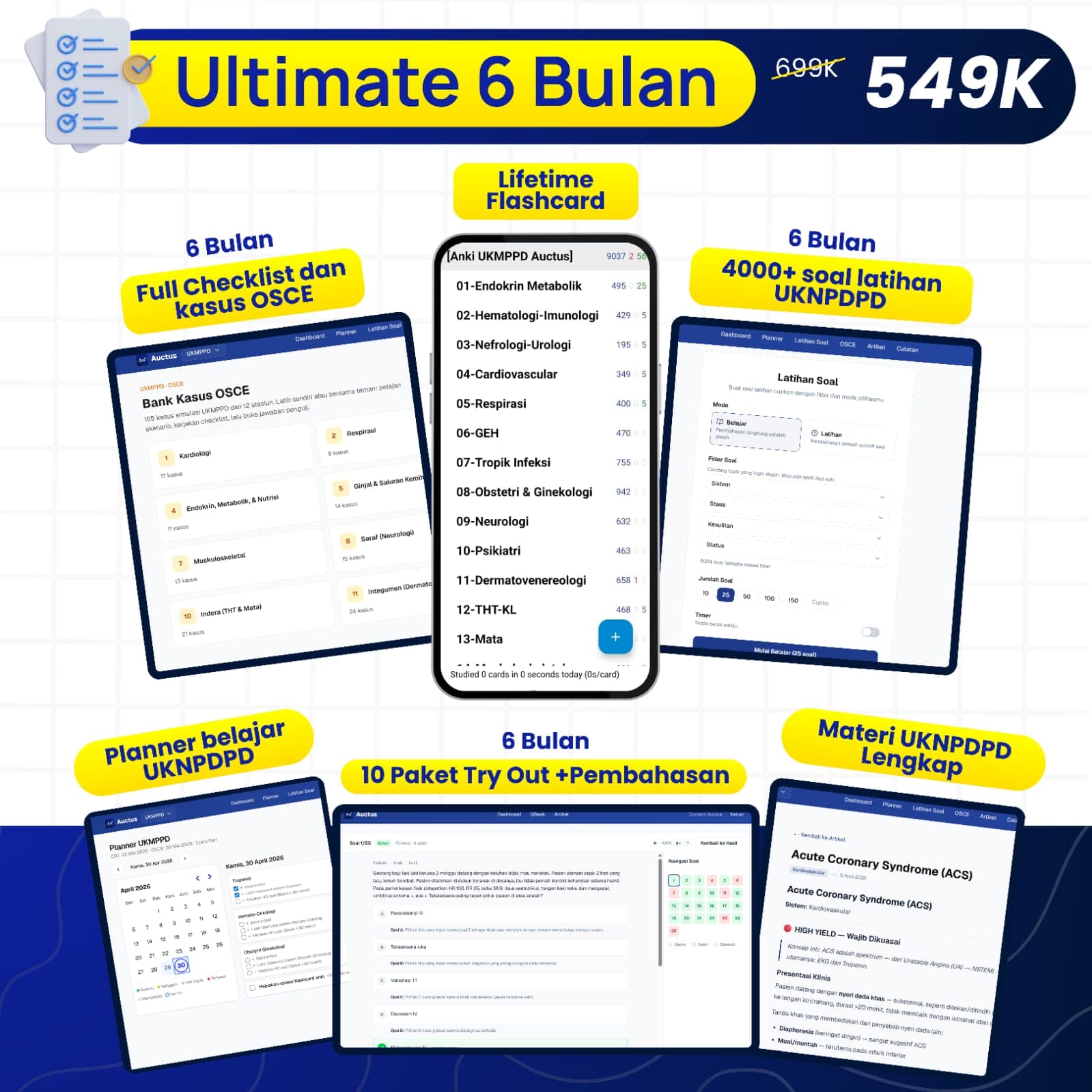 Analitik Per Topik